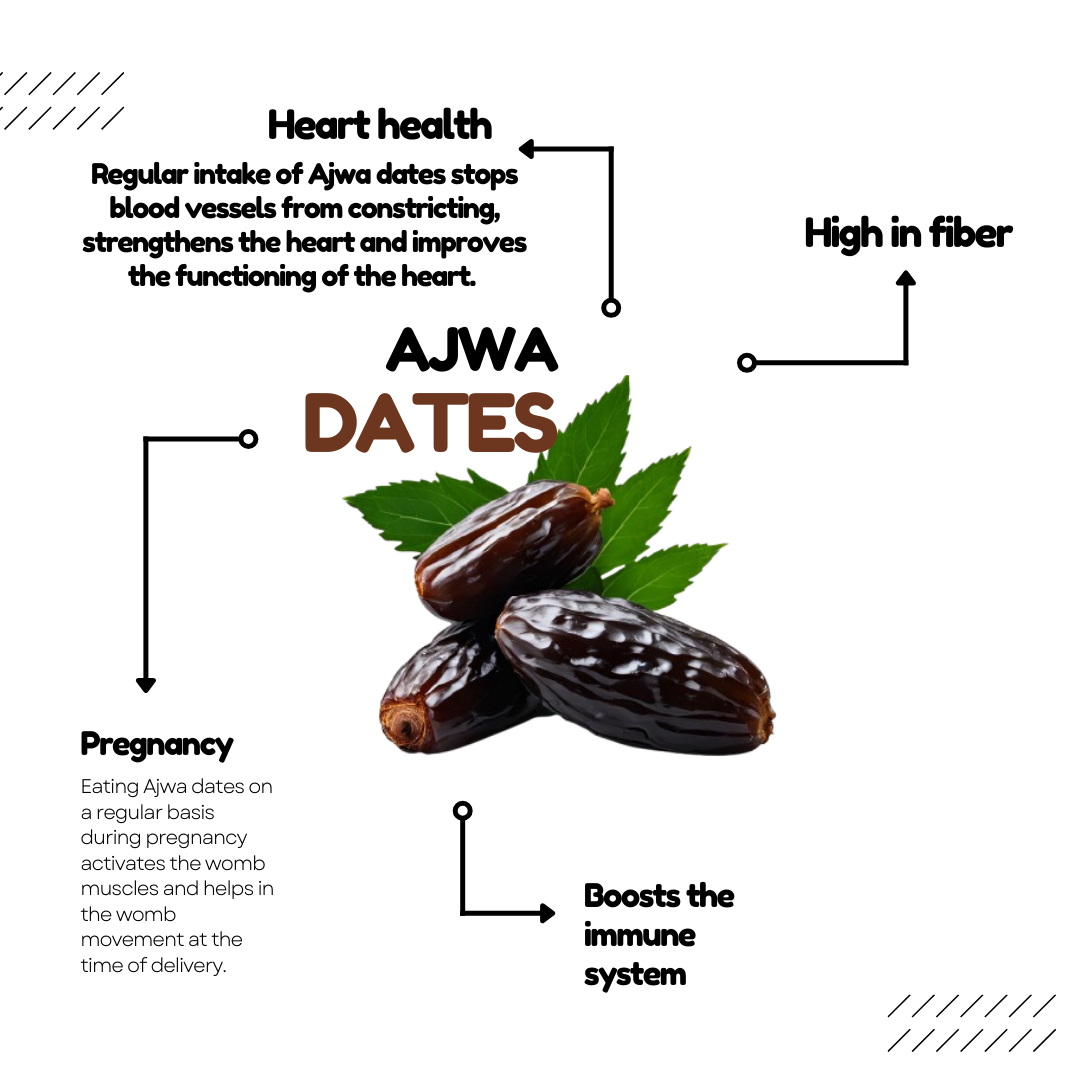 ajwa premium dates